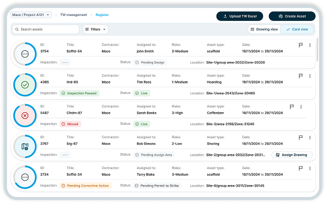 TW Management list view